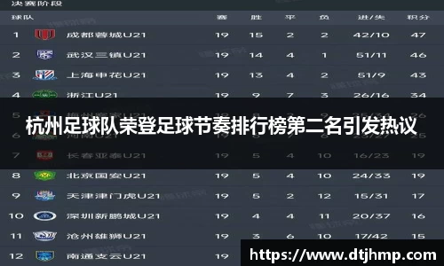杭州足球队荣登足球节奏排行榜第二名引发热议
